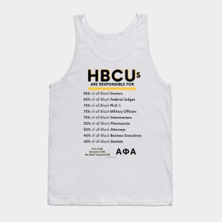 HBCUs are responsible for… (DIVINE 9 ALPHA PHI ALPHA) Tank Top